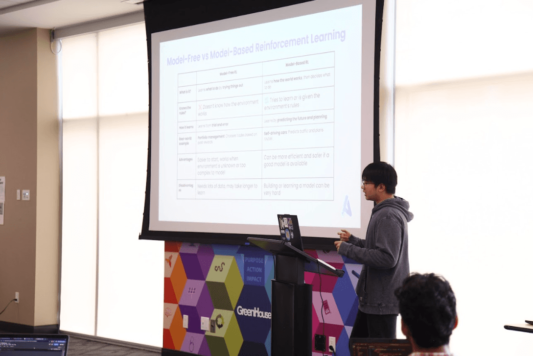 ML & Computer Vision